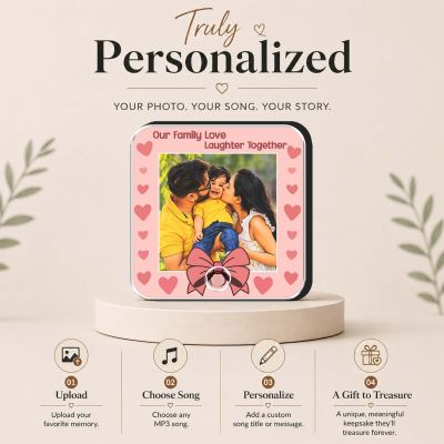 Family Photo Personalized Musical Fridge Magnet  Playable Music Feature | Rechargeable with On/Off Button Gift for Mom Dad & Family Member